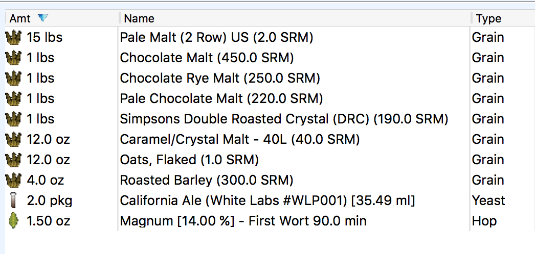 Chocolate Achromatic Stout.jpg