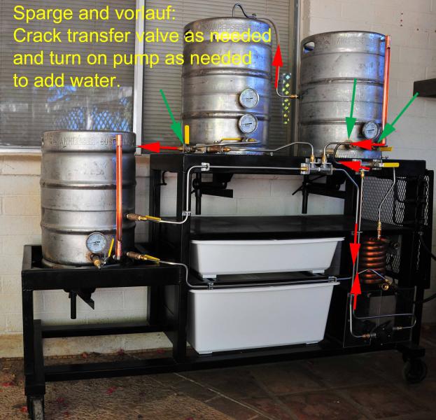 Sparge and vorlauf.jpg