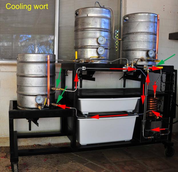 cooling wort.jpg