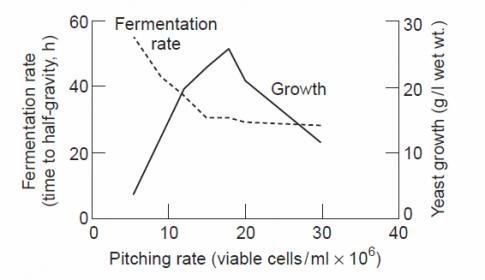 pitchrate.jpg