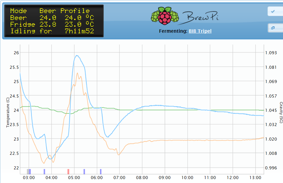 brewpi log.png