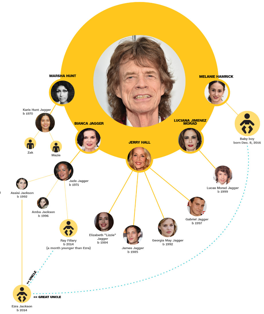 jagger.jpg
