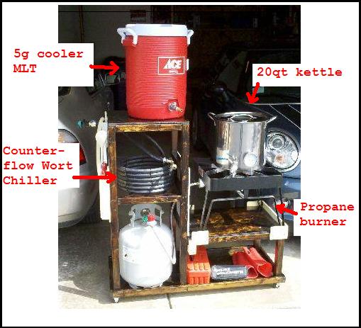 Brew Rig 3g.JPG