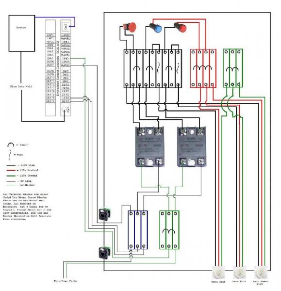 BCS 462 wiring diagram fermentation_final2.jpg