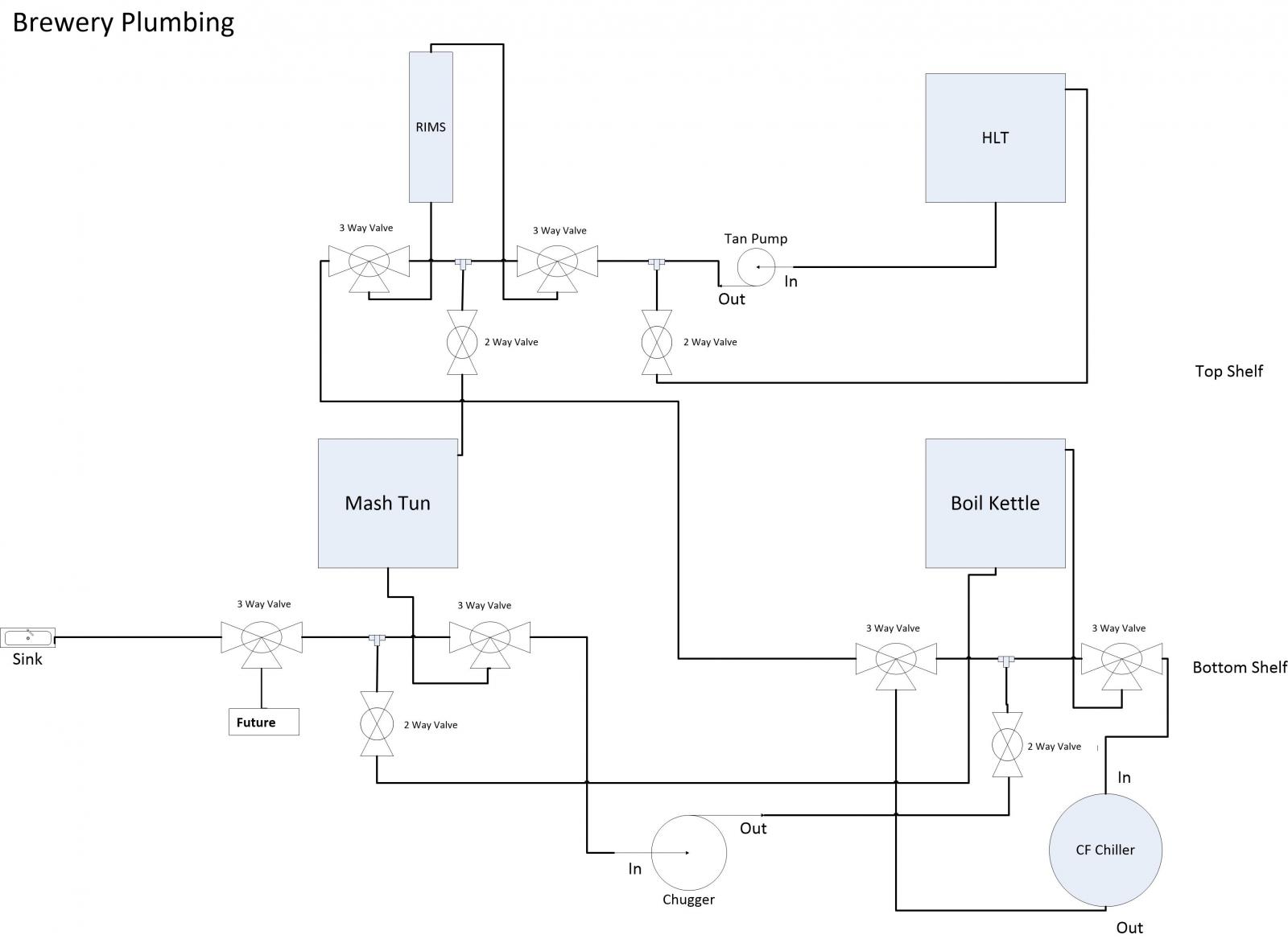 Plumbing diagram 3.jpg