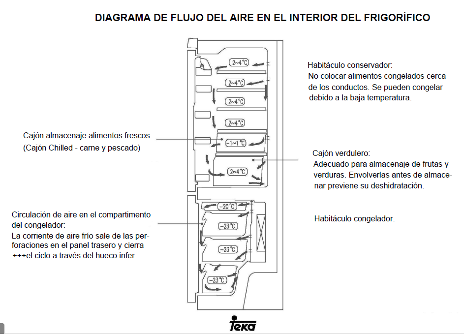 flujo de aire.png