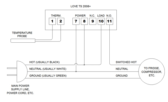 LoveWiring2.jpg