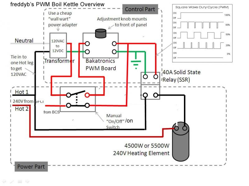 mypwm.jpg