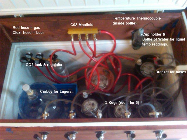 keezer_inside.jpg