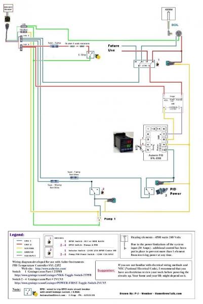 Brichaus Wiring.jpg