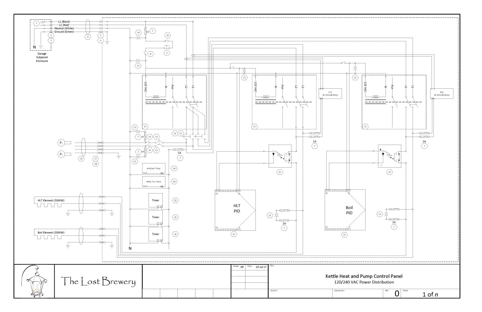 Control Panel Schematic and Wiring Diagram-Model.jpg