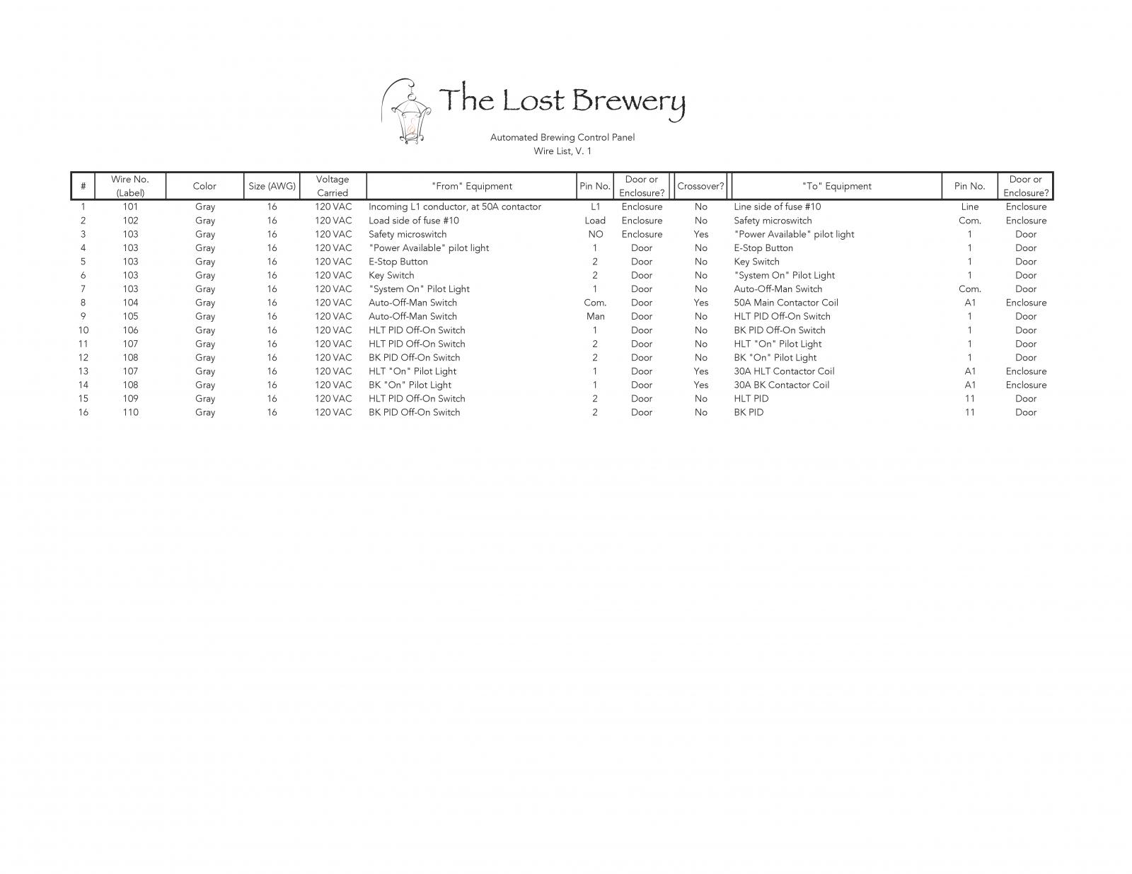 Wiring Cut Sheet.jpg