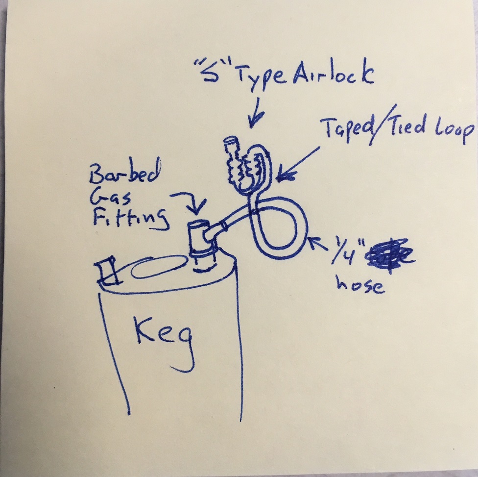 keg airlock.jpg