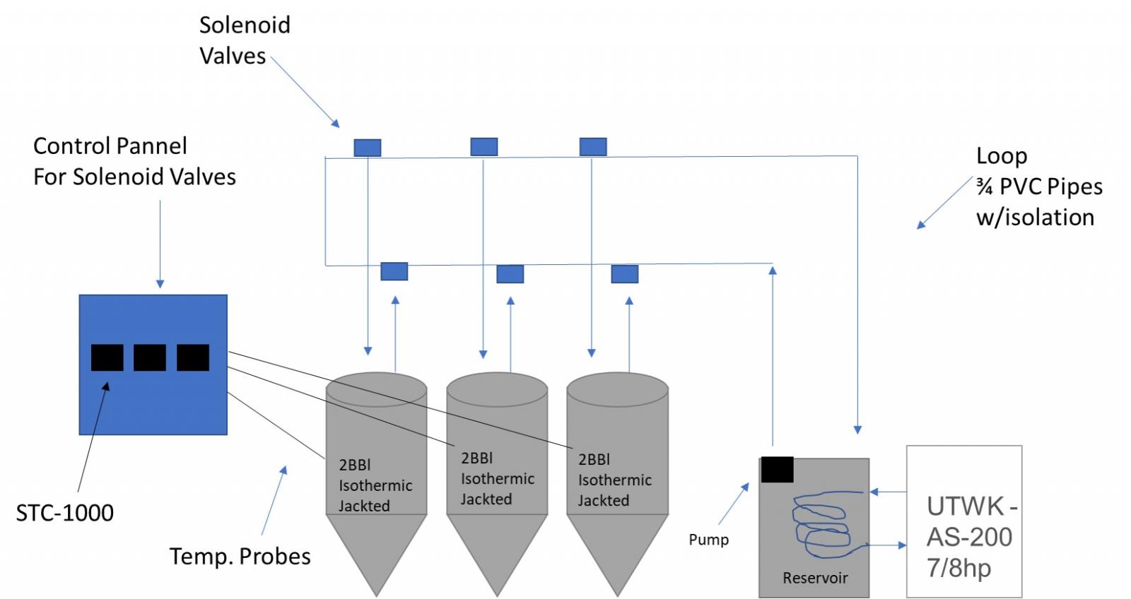 Cooling layout.jpg