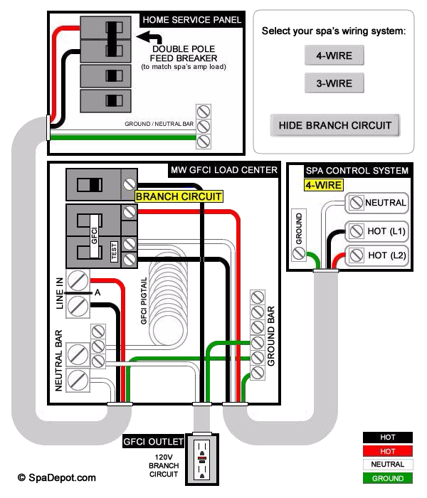 spa-panel-wiring.png