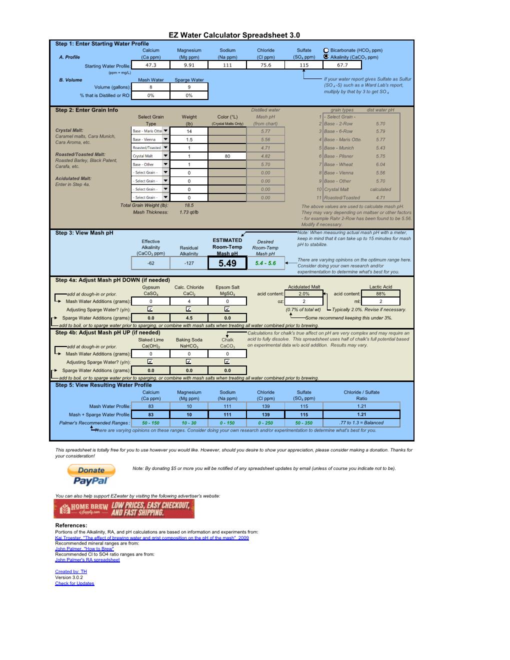 Oatmeal Stout Water Profile.jpg