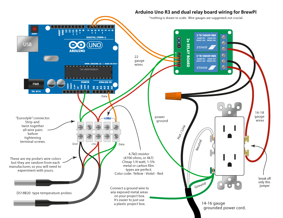 Brewpi Wiring Diagram.gif