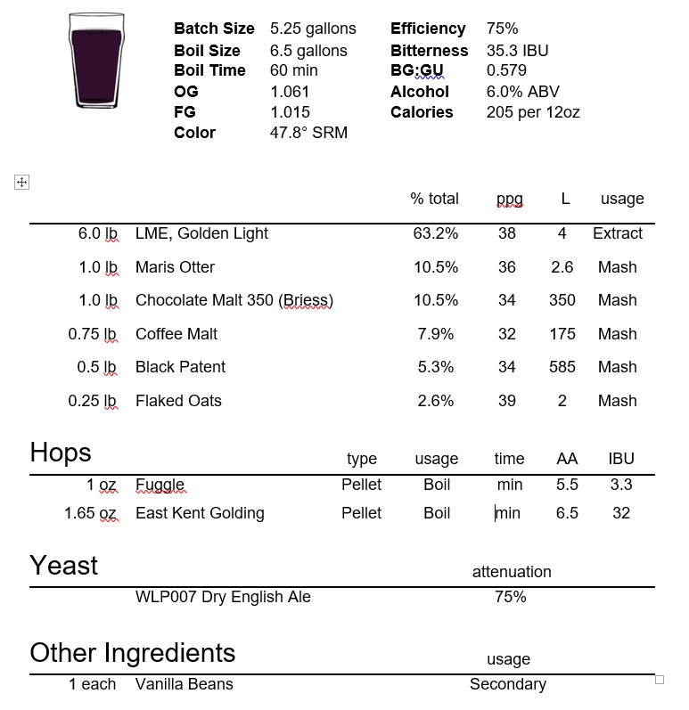 stout prototype.jpg