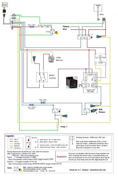 Brichaus Wiring v2.jpg