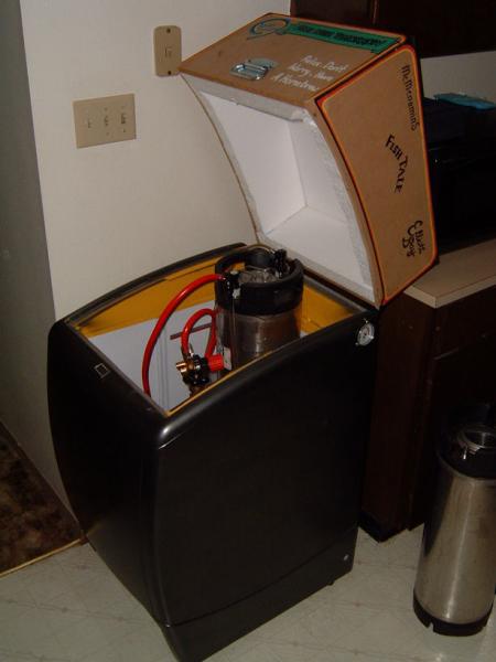 Kegerator