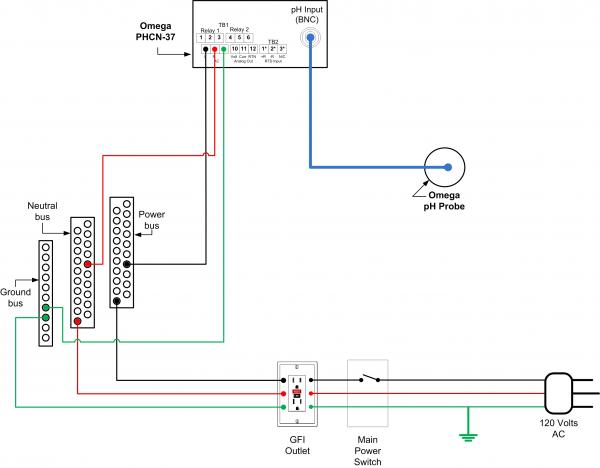 Brew Stand Electronics - pH Controller