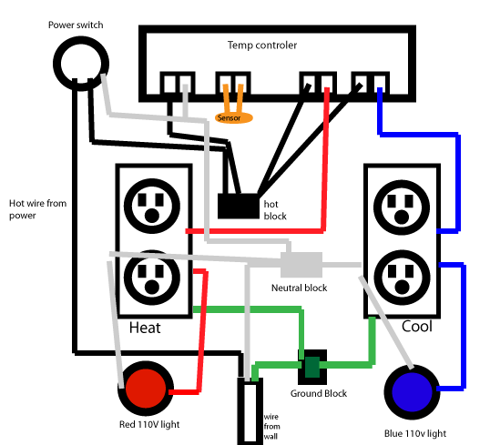 two plug, switch and light control