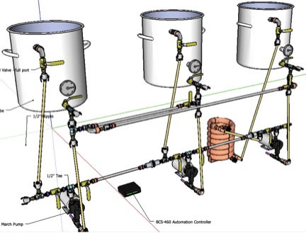 Beer system GSketch