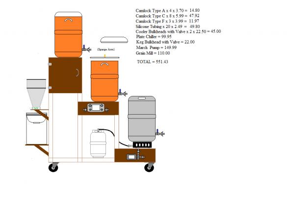 Brew Stand Sketch