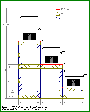 3 Tier (side)