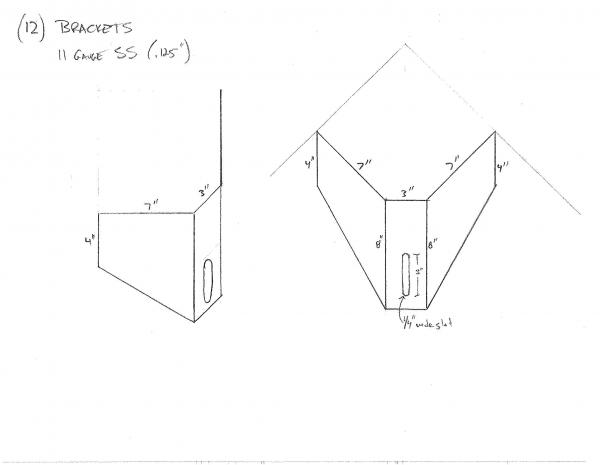 Brackets