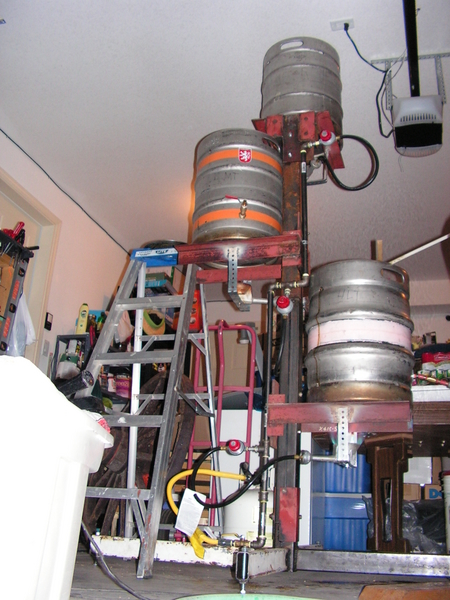 Brewstand