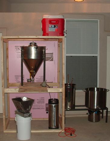 DIYBrewCloset