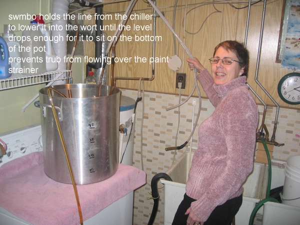 brewing19