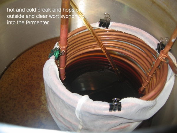 brewing20