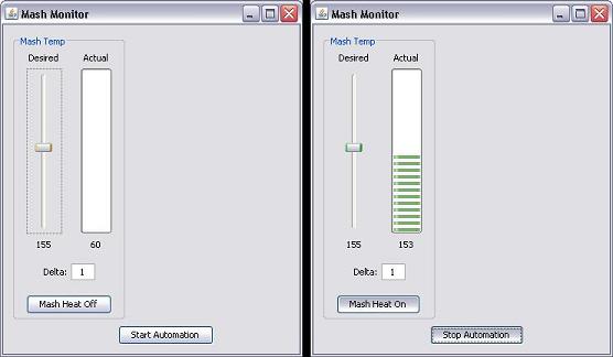 MashMonitorExperimentation