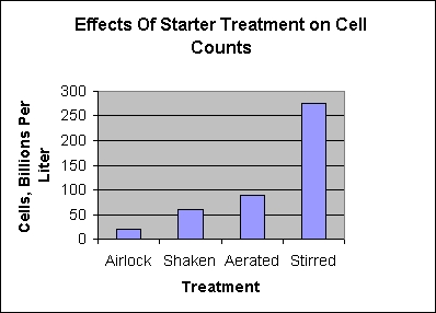 chart[1].JPG