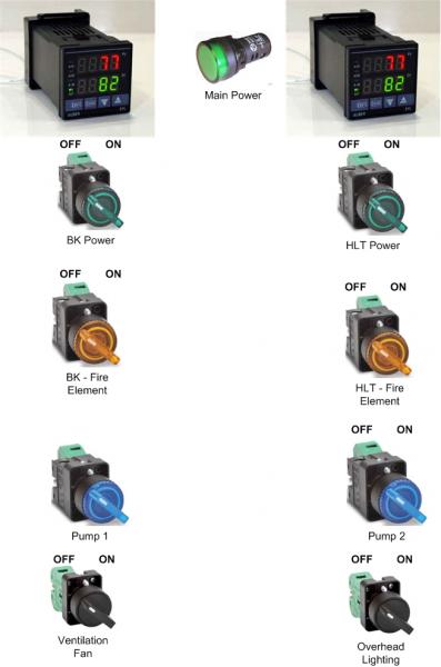 Control Panel Box II - Faceplate layout - Working.jpg