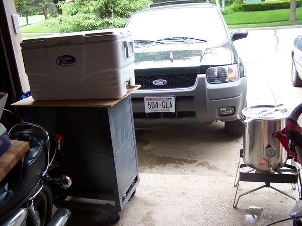 Brewdays