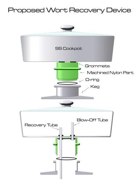 Proposed-Wort-Recovery-Drawing