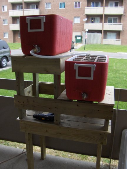 BrewStand