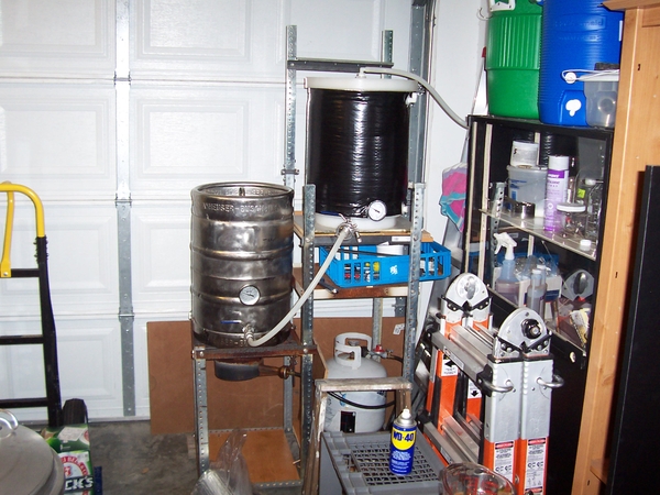 brewrig
