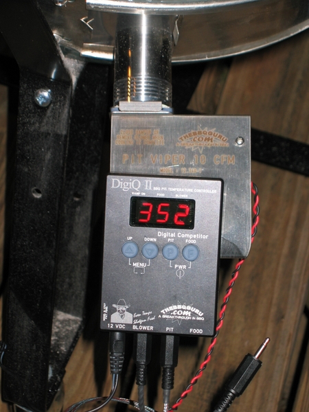 DigiQIIPitController