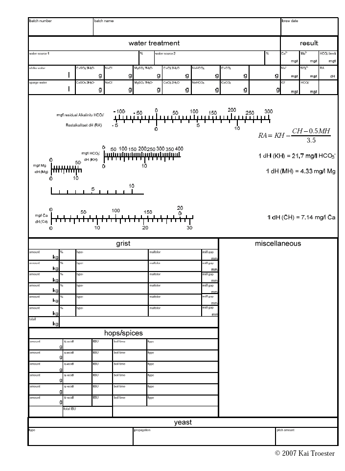 previewoftherecipepageofabrewerslogbook
