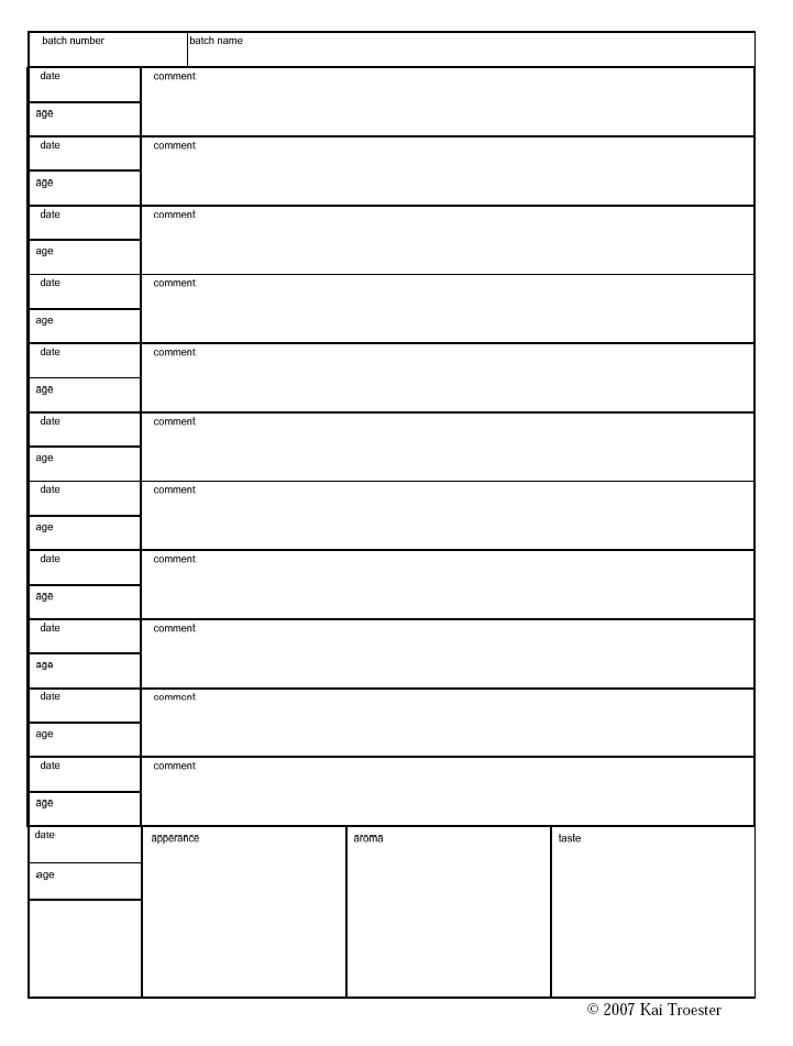 previewofthenotespageofabrewerslogbook