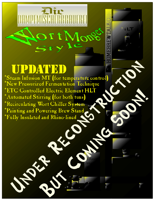 MyNewBrewery