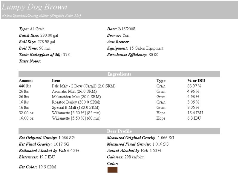LumpyDogBrownfullscalerecipe