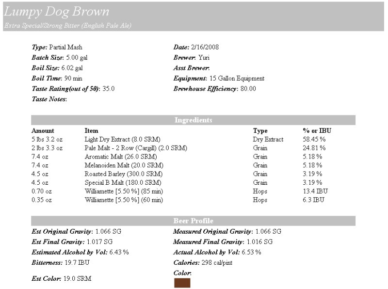 LumpyDogBrownPM