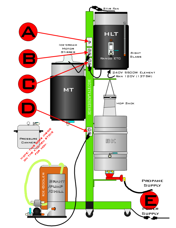 ElectricalPlan