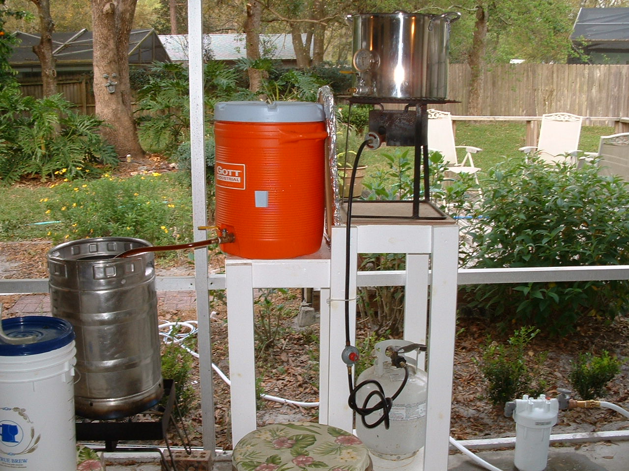 MyGhetto3Tier