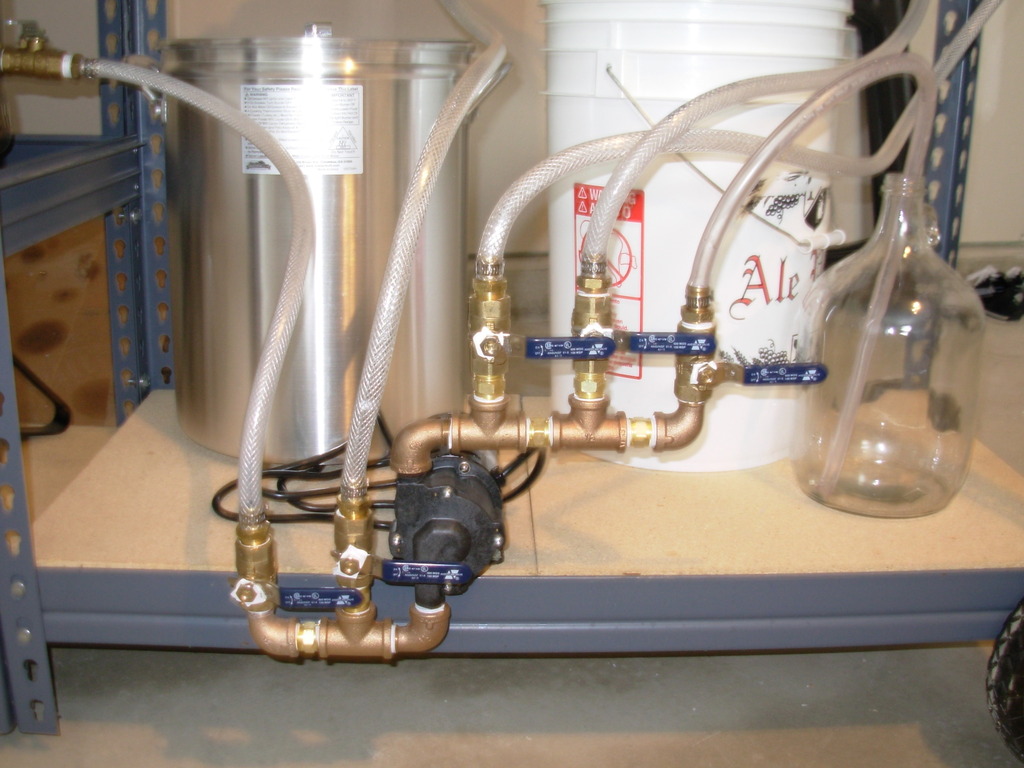 Pumporientation